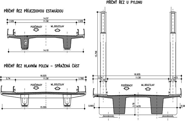 Cross sections of Cable stayed bridge over the River Labe at Nymburk