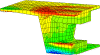 Stresses in quarter model of diaphragm