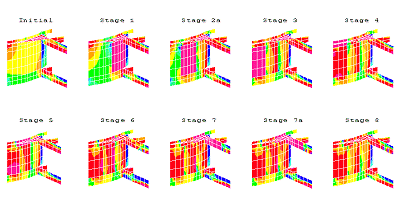 Compressive and Tensile Stresses in repairs at levels 6 and 7