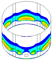 Horizontal Clark-Neilson forces