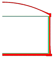 Leakage modelling