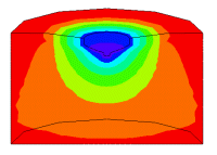 Vertical settlements around conical tank