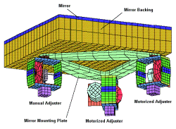 final mirror assembly design