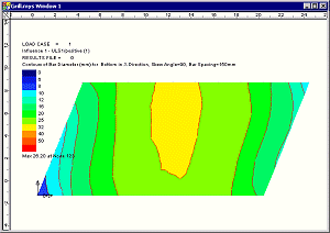 Slab design