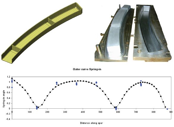 LUSAS engineering analysis software for bridge, civil