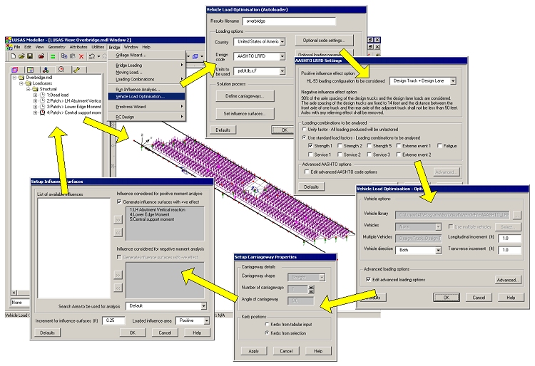Vehicle Load Optimisation procedure
