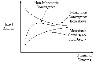 element_quality_img_01.gif (2014 bytes)