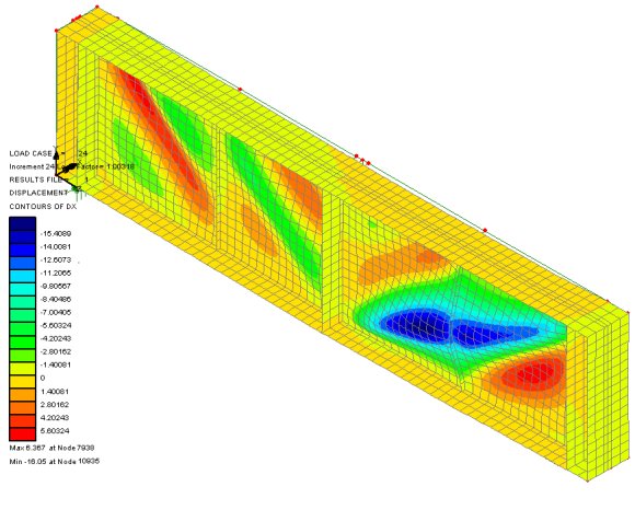 Nonlinear modelling of a plate girder in shear