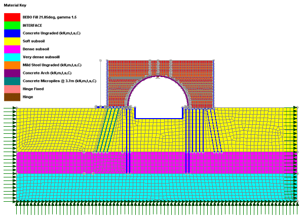 Seremban Senawang Expressway tunnel modelling