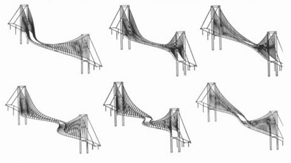 First six lateral mode shapes