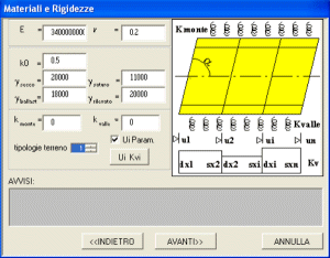 Plan properties dialog