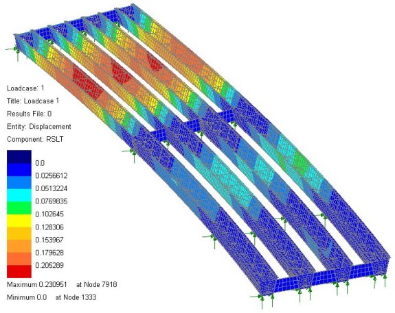 Resultant displacements from deck pour loading