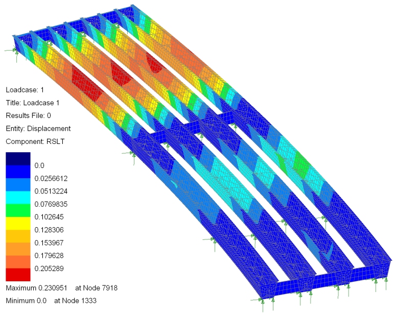 Resultant displacements from deck pour loading