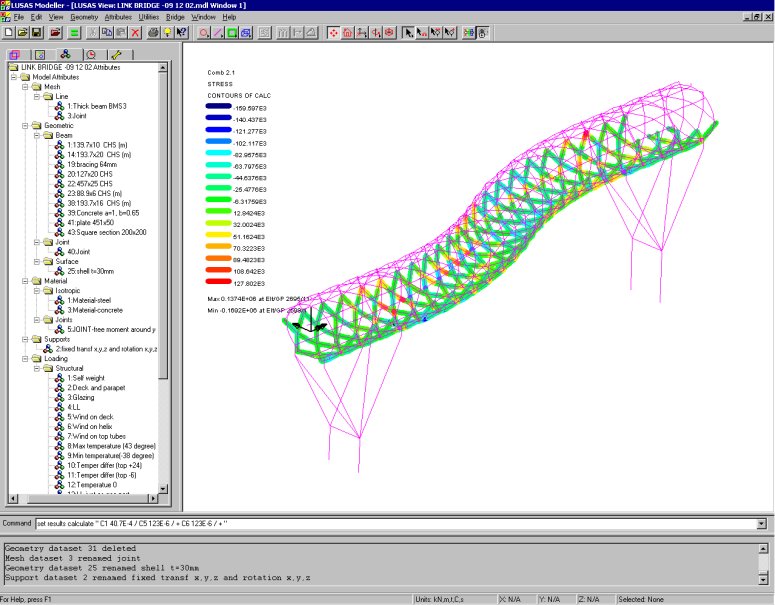 Stress in lower section of helix