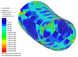 Von-Mises equivalent stresses in glass under self weight