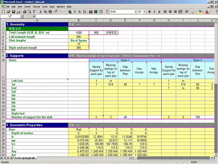 Viaduct data defined in spreadsheet