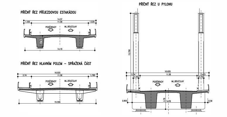 Cross sections of Cable stayed bridge over the River Labe at Nymburk