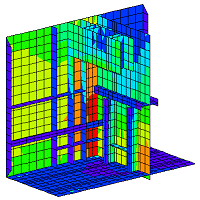 Stresses in the vertical direction