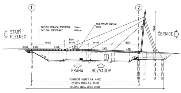 Pilsen Footbridge: schematic elevation