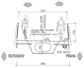 Pilsen Footbridge: schematic cross-section