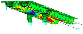 Longitudinal live load stress