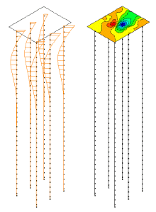 Pile and Pile cap analysis