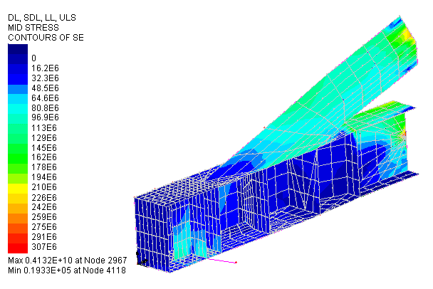 Stresses in arch to girder connection
