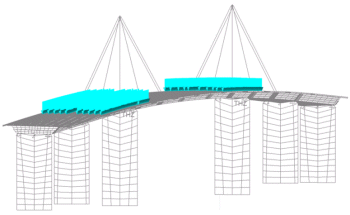 Live load modelling