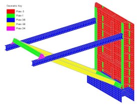 Colour coded plot showing abutment steel plate thicknesses