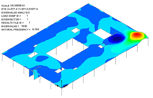 Modal analysis results for level 4