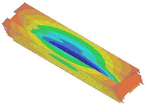 LUSAS model of typical roof panel