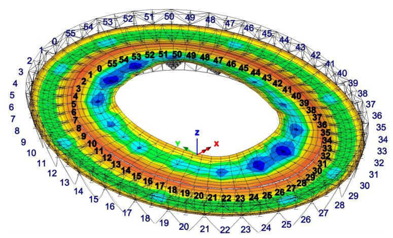 Vertical displacement contours for final roof position (for cladding speed case 1).