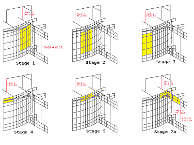 Repair sequence for plant house wall between levels 6 and 7