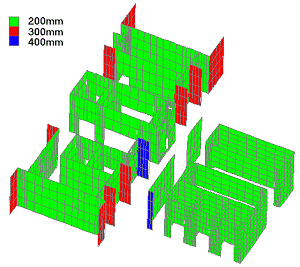 Typical core wall thicknesses