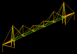 Rigidity model of whole structure