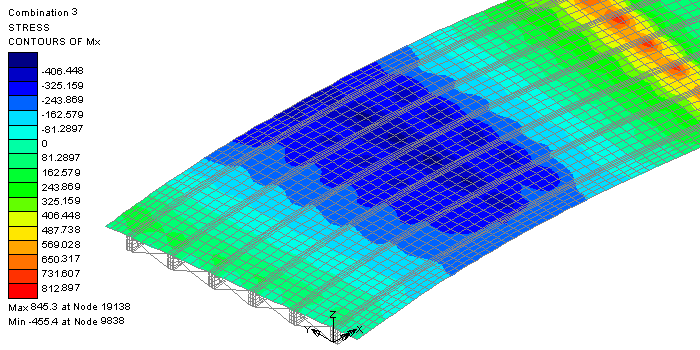 Circumferential bending moment contours in deck