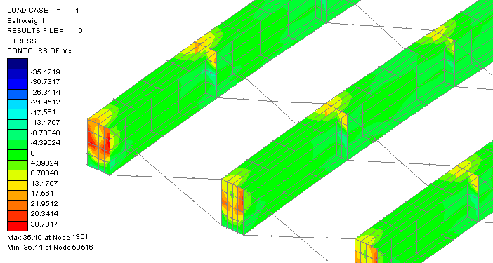 Girders isolated for results viewing