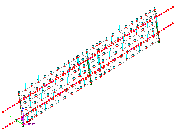 Typical loading patterns